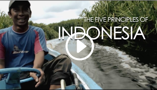 The Five Principles of Pancasila