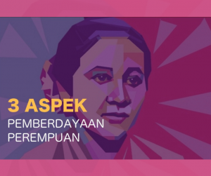 Pemberdayaan Perempuan Di Indonesia