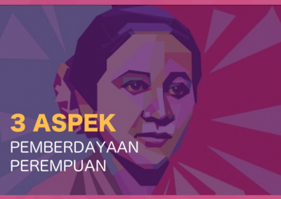Pemberdayaan Perempuan Di Indonesia